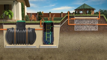 Септик двухкамерный Родлекс S02000